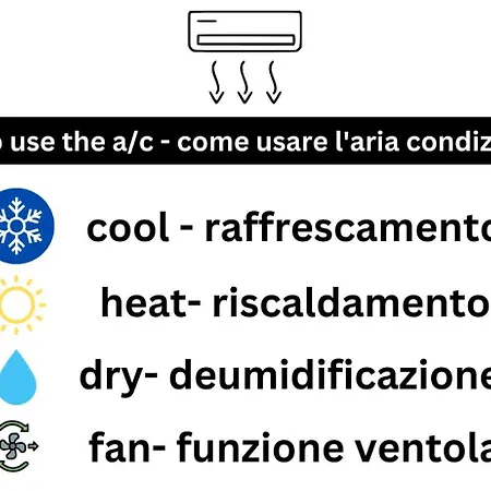 Apartment Gli Acquerelli Trieste